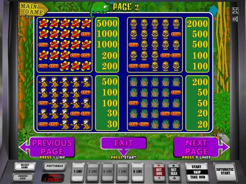 Обезьянки играть на деньги