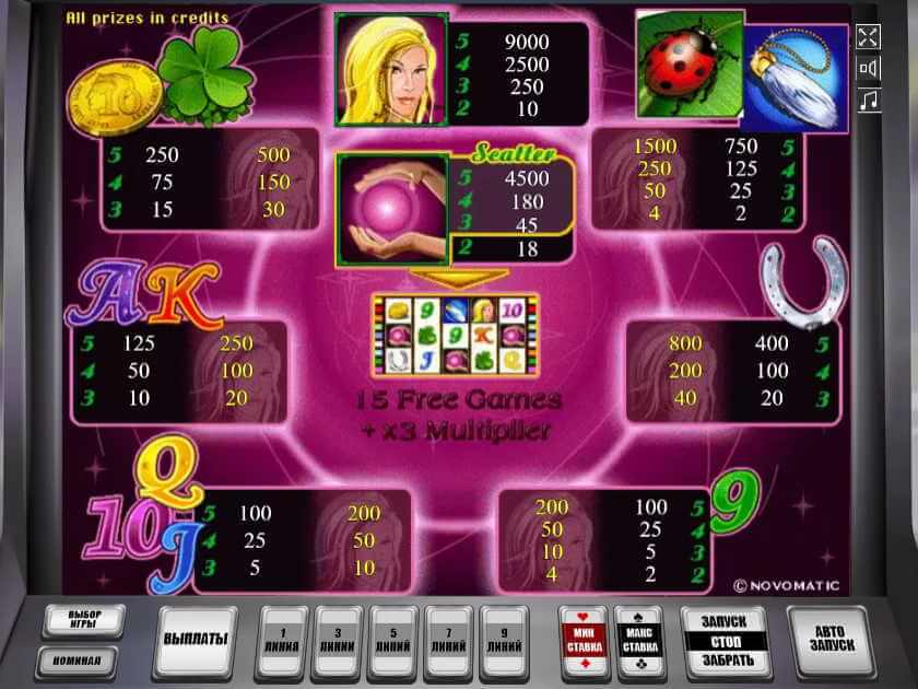 Леди удача выплаты