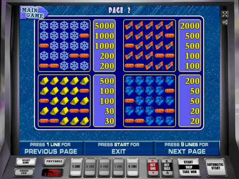 Символы Скалолаза Выплаты в Скалолазе